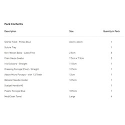 Multigate Micro Suture Pack