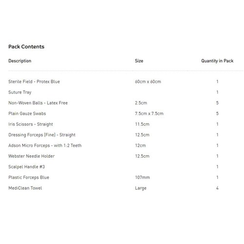 Multigate Micro Suture Pack